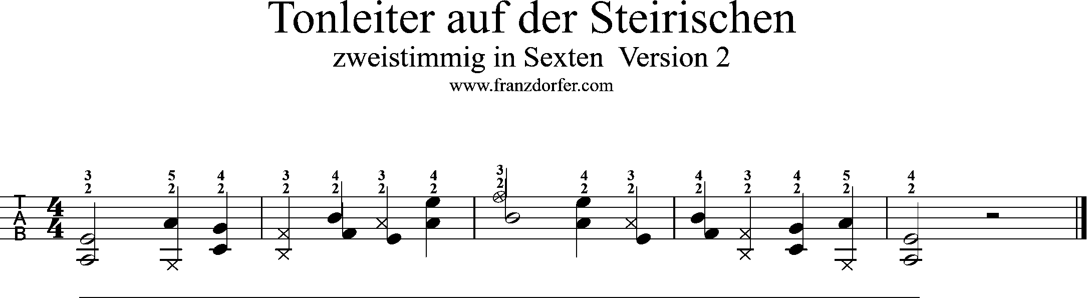 Tonleiter auf der Steirischen-2stimmig in Sexten-V2.png Tonleiter auf der Steirischen-2stimmig in Sexten Griffschrift für Steirische Harmonika
